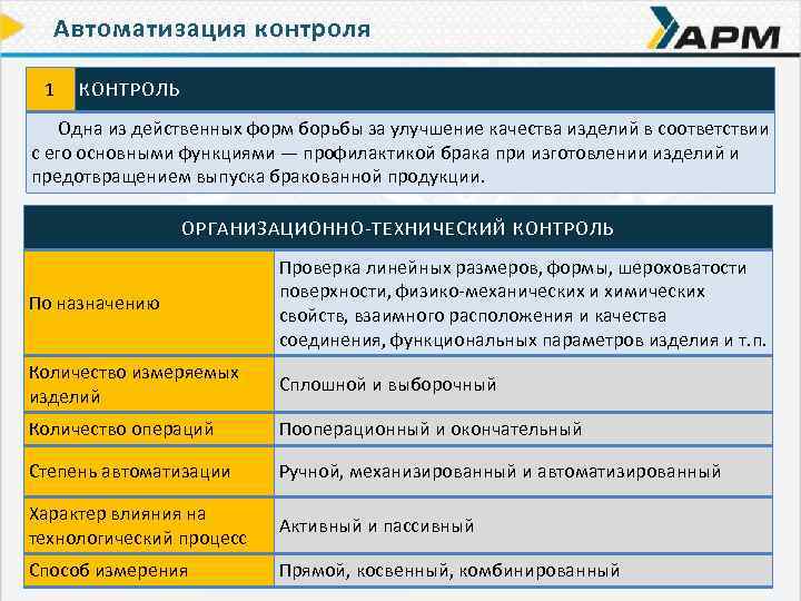 Разработка проекта автоматизации производится на основе