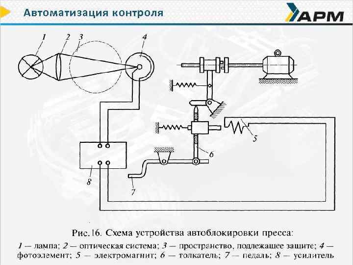 Автоматизация 8 класс. Контуры контроля в автоматизации. Схема автоматики контроля горелки. Автоматика контроля уровня зерна на мембранных датчиках. Автоматика контроля жидкости схема.