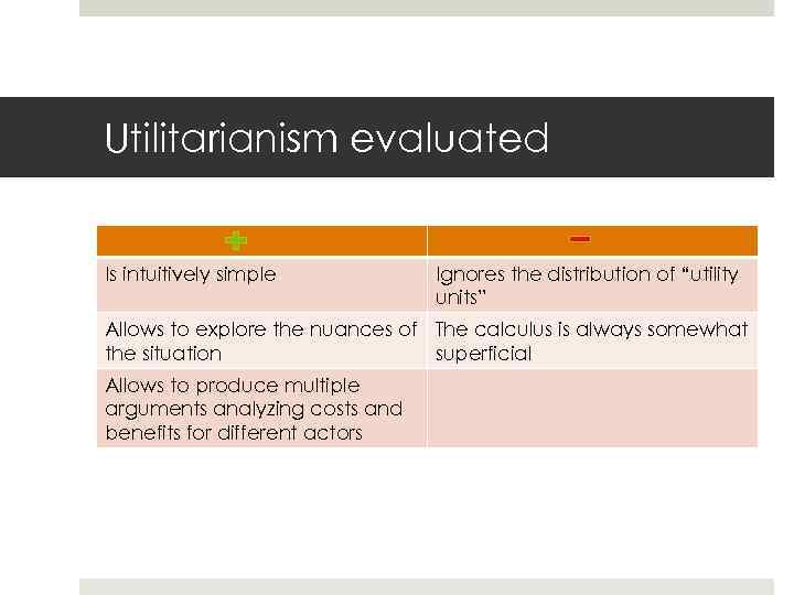 Utilitarianism evaluated Is intuitively simple Ignores the distribution of “utility units” Allows to explore