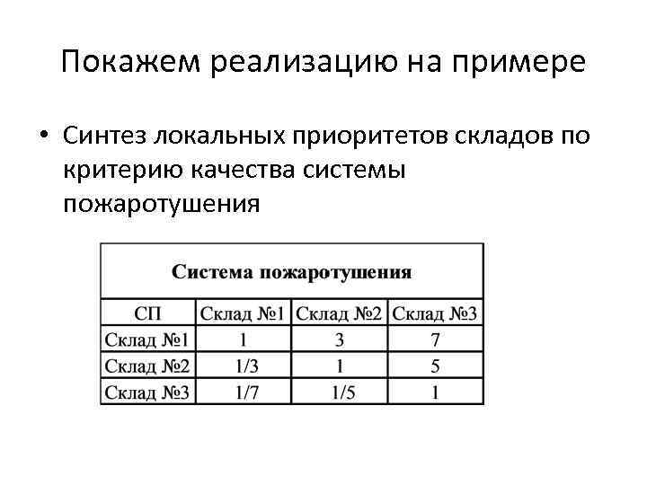 Покажем реализацию на примере • Синтез локальных приоритетов складов по критерию качества системы пожаротушения