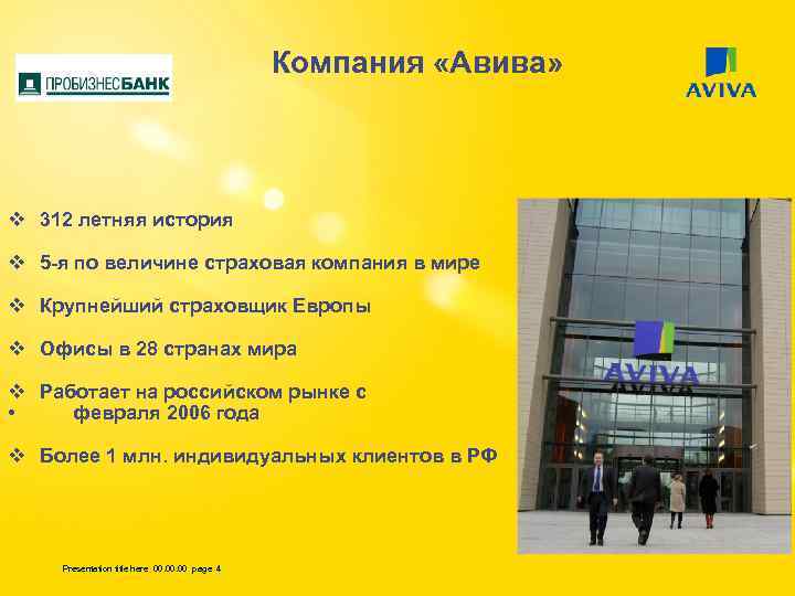 Компания «Авива» v 312 летняя история v 5 -я по величине страховая компания в