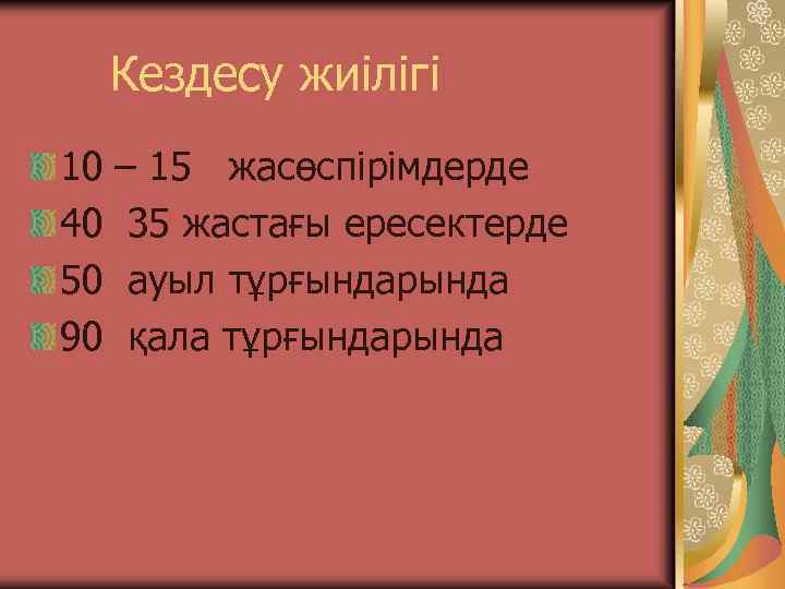 Кездесу жиілігі 10 40 50 90 – 15 жасөспірімдерде 35 жастағы ересектерде ауыл тұрғындарында