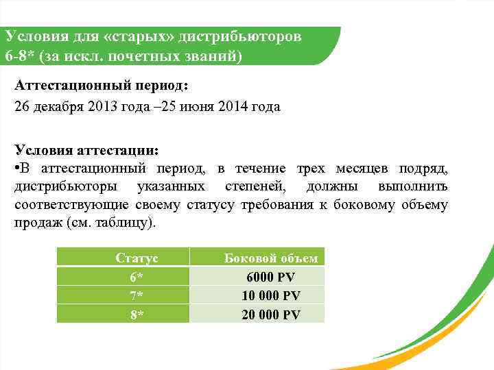 Условия для «старых» дистрибьюторов 6 -8* (за искл. почетных званий) Аттестационный период: 26 декабря