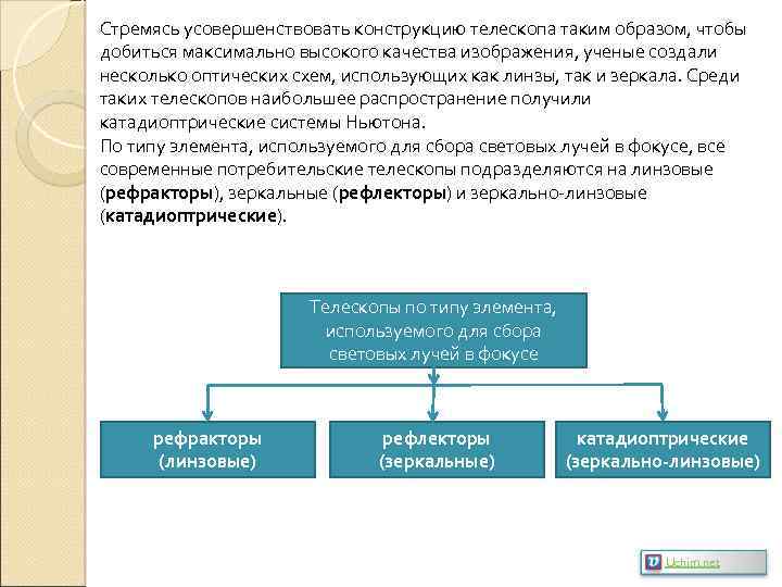 Стремясь усовершенствовать конструкцию телескопа таким образом, чтобы добиться максимально высокого качества изображения, ученые создали