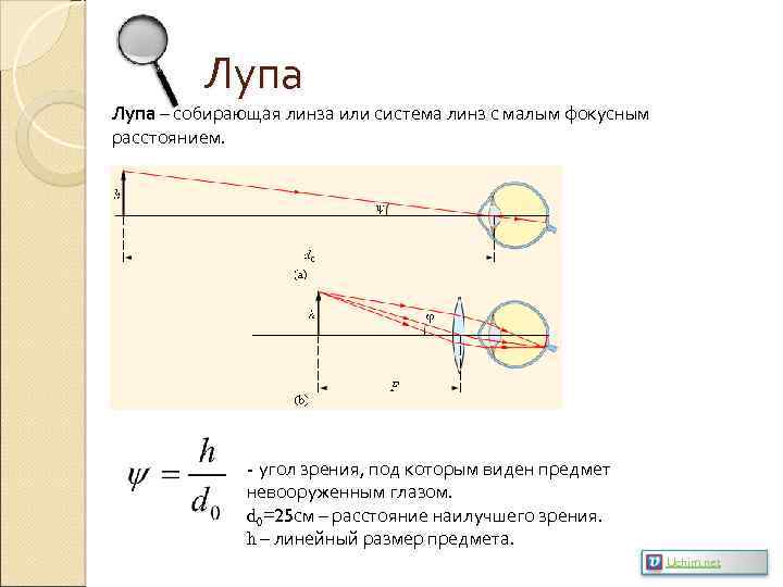 Оптический прибор для получения увеличенных изображений объектов невидимых невооруженным глазом