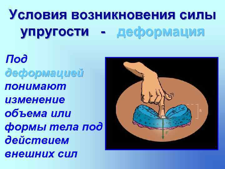 Условия возникновения силы упругости - деформация Под деформацией понимают изменение объема или формы тела