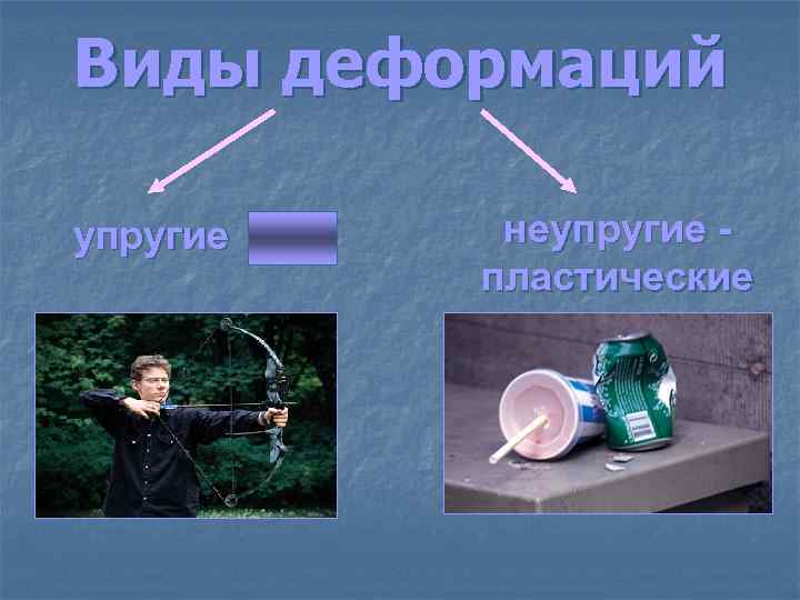 Виды деформаций упругие неупругие пластические 