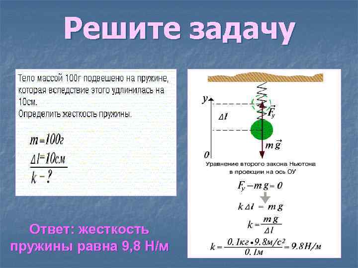 Решите задачу Ответ: жесткость пружины равна 9, 8 Н/м 