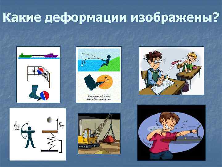Какие деформации изображены? 