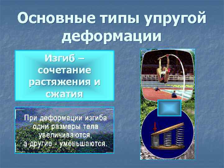 Основные типы упругой деформации Изгиб – сочетание растяжения и сжатия 