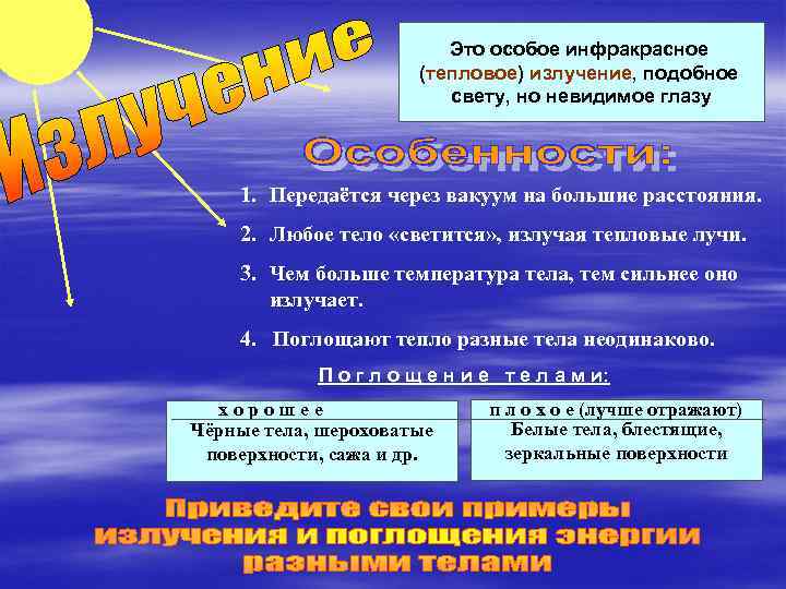 Это особое инфракрасное (тепловое) излучение, подобное свету, но невидимое глазу 1. Передаётся через вакуум