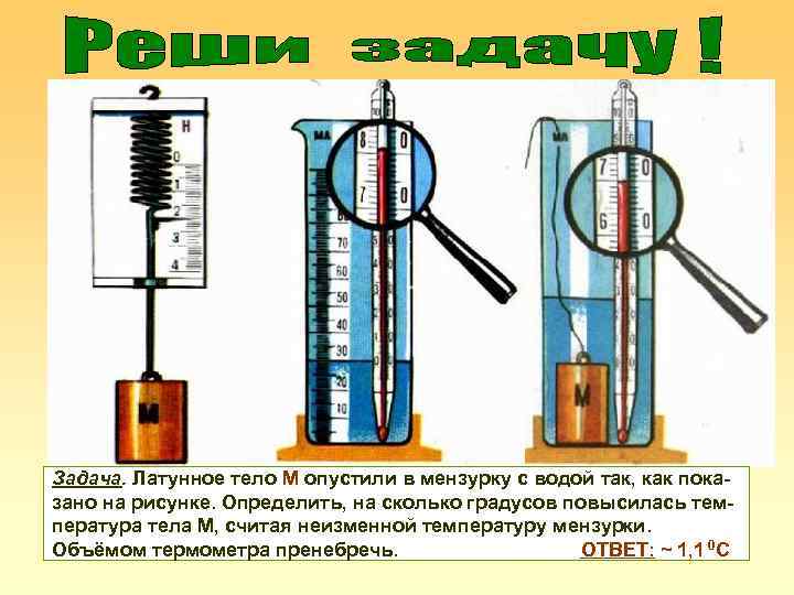 Задача. Латунное тело М опустили в мензурку с водой так, как показано на рисунке.