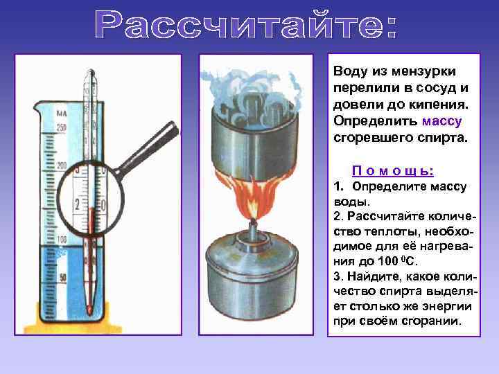 Воду из мензурки перелили в сосуд и довели до кипения. Определить массу сгоревшего спирта.