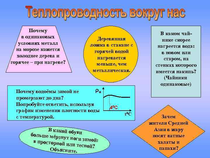 Почему в одинаковых условиях металл на морозе кажется холоднее дерева и горячее – при
