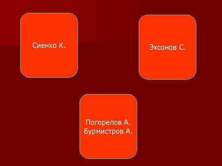 Сиенко К. Эхсонов С. Погорелов А. Бурмистров А. 