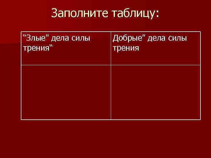 Заполните таблицу: “Злые” дела силы трения“ Добрые” дела силы трения 