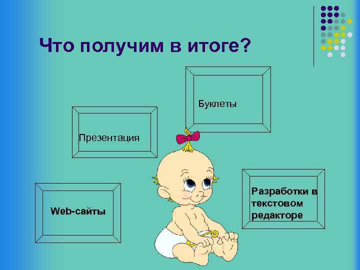 Что получим в итоге? Буклеты Презентация Web-сайты Разработки в текстовом редакторе 