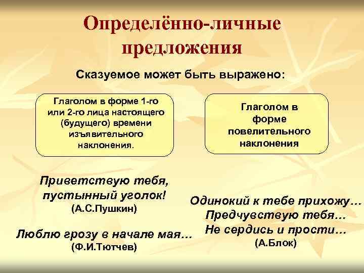 Определённо-личные предложения Сказуемое может быть выражено: Глаголом в форме 1 -го или 2 -го