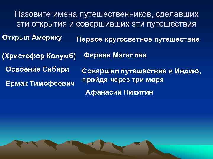 Назовите имена путешественников, сделавших эти открытия и совершивших эти путешествия Открыл Америку (Христофор Колумб)