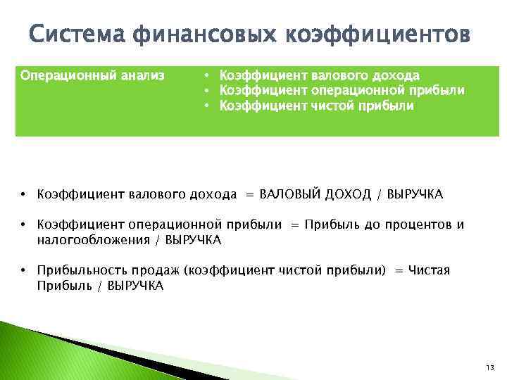 Система финансовых коэффициентов Операционный анализ • Коэффициент валового дохода • Коэффициент операционной прибыли •