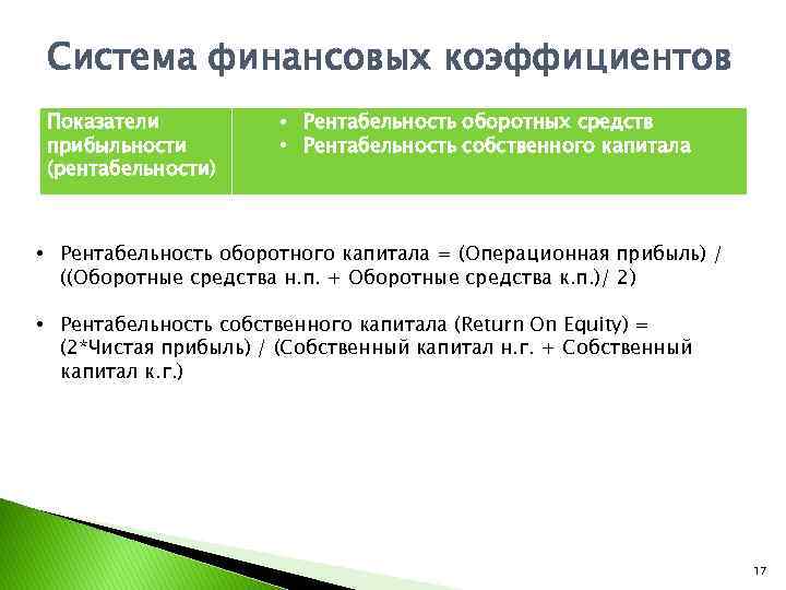 Система финансовых коэффициентов Показатели прибыльности (рентабельности) • Рентабельность оборотных средств • Рентабельность собственного капитала