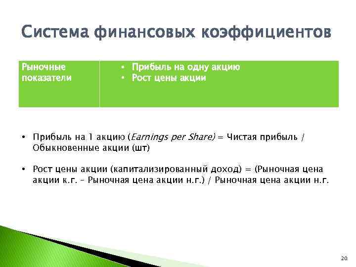 Система финансовых коэффициентов Рыночные показатели • Прибыль на одну акцию • Рост цены акции