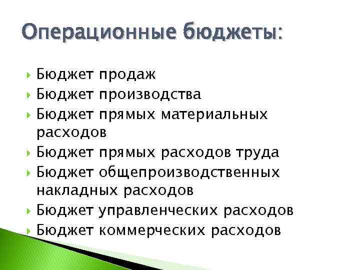 Операционные бюджеты: Бюджет продаж Бюджет производства Бюджет прямых материальных расходов Бюджет прямых расходов труда