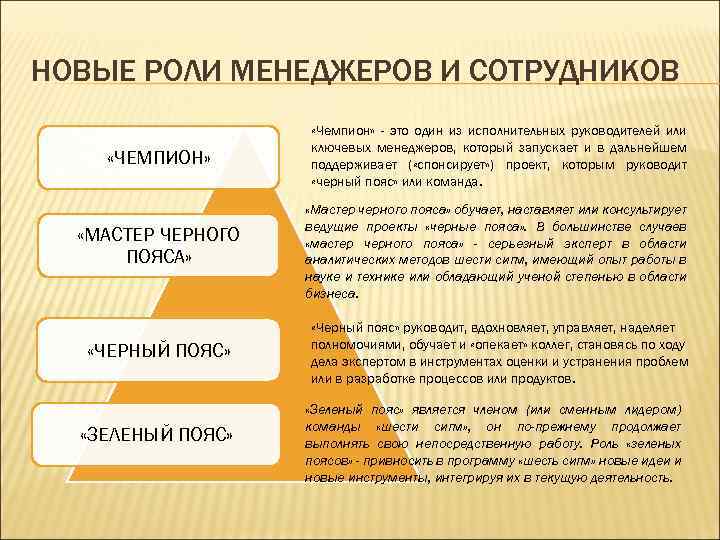 НОВЫЕ РОЛИ МЕНЕДЖЕРОВ И СОТРУДНИКОВ «ЧЕМПИОН» «Чемпион» - это один из исполнительных руководителей или