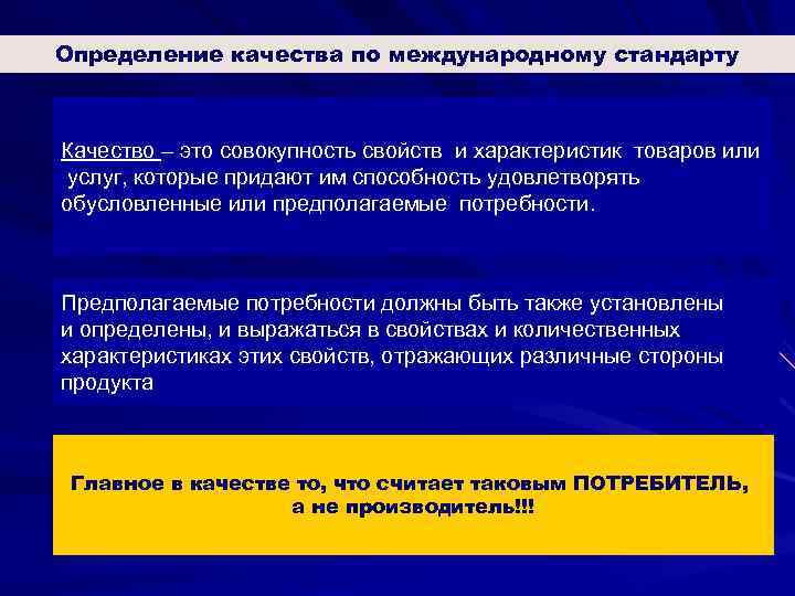 Определение качества по международному стандарту Качество – это совокупность свойств и характеристик товаров или