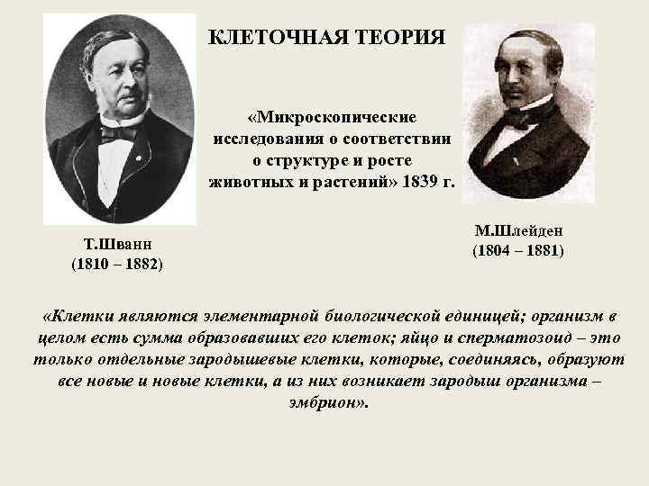 Суть клеточной теории. 1839 М Шванн. Клеточная теория т Шванн. Клеточная теория т Шванна. Создатели клеточной теории.