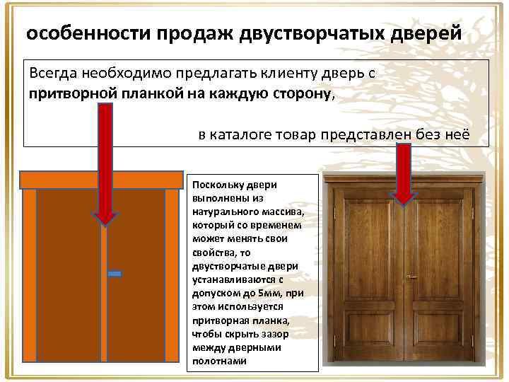 особенности продаж двустворчатых дверей Всегда необходимо предлагать клиенту дверь с притворной планкой на каждую