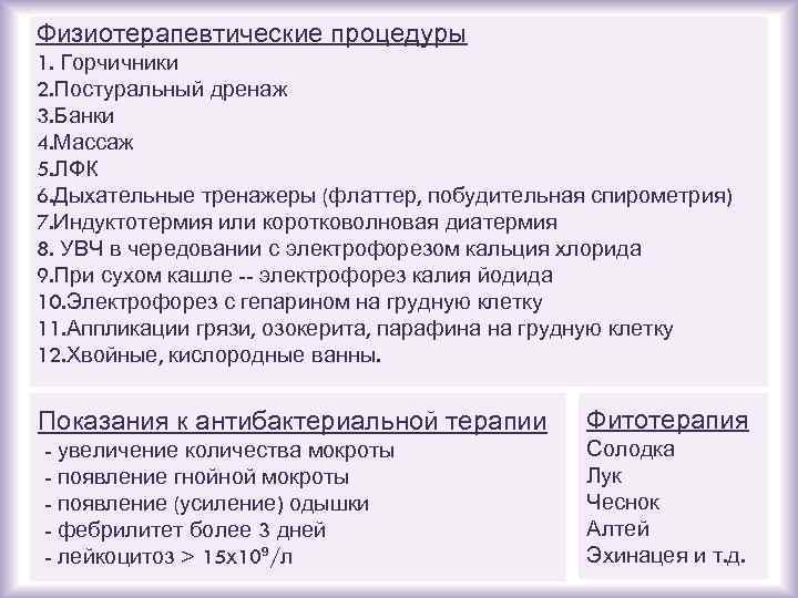 Физиотерапевтические процедуры 1. Горчичники 2. Постуральный дренаж 3. Банки 4. Массаж 5. ЛФК 6.