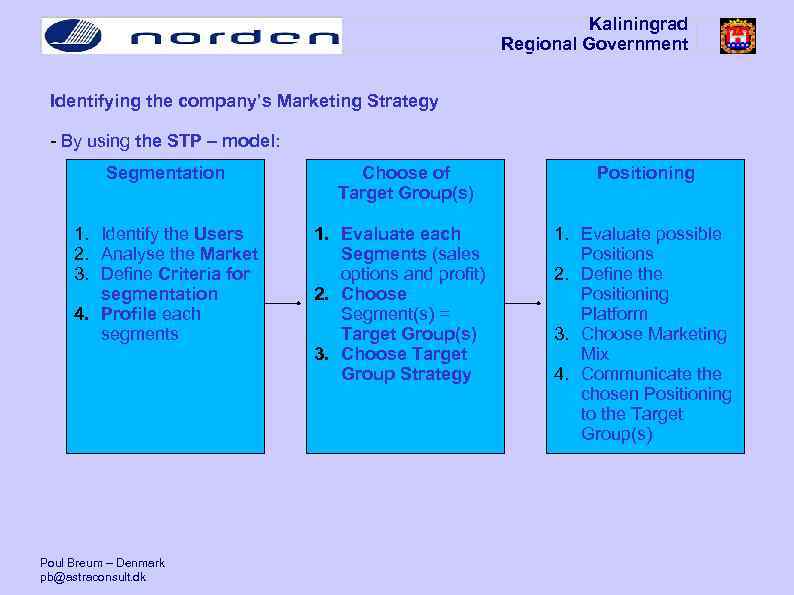 Kaliningrad Regional Government Identifying the company’s Marketing Strategy - By using the STP –
