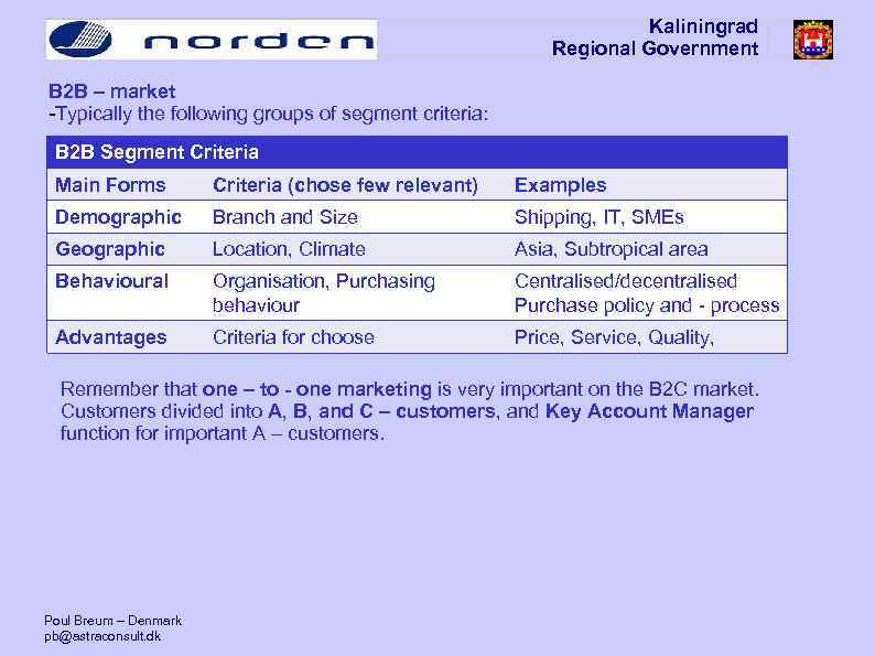 Kaliningrad Regional Government B 2 B – market -Typically the following groups of segment