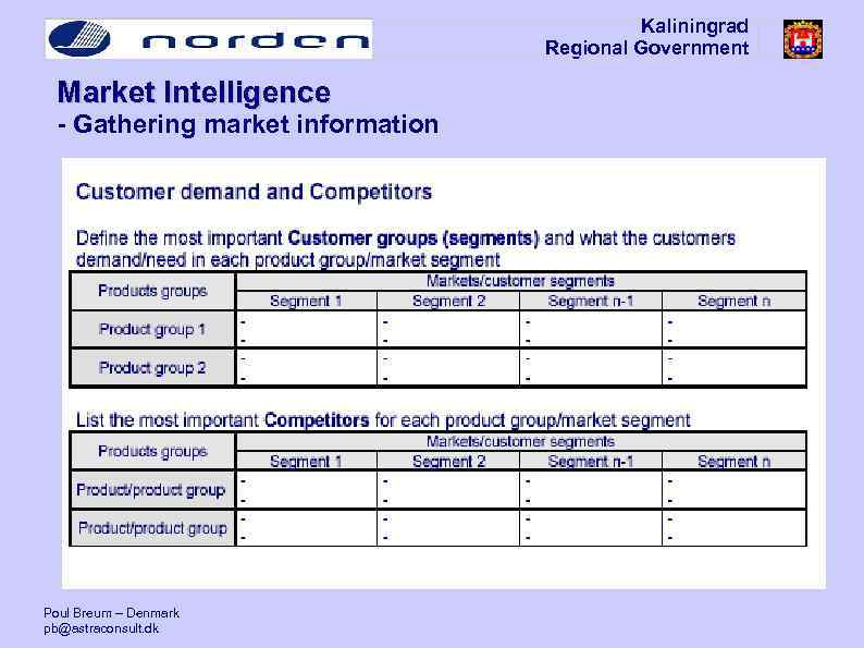 Kaliningrad Regional Government Market Intelligence - Gathering market information Poul Breum – Denmark pb@astraconsult.