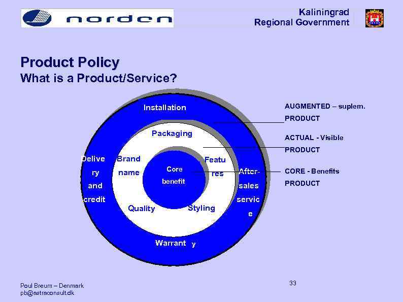 Kaliningrad Regional Government Product Policy What is a Product/Service? AUGMENTED – suplem. Installation PRODUCT