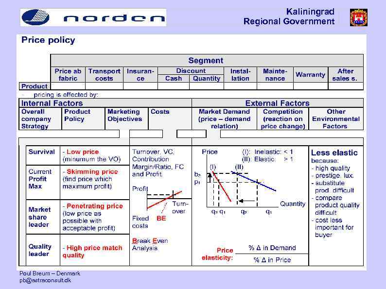 Kaliningrad Regional Government Poul Breum – Denmark pb@astraconsult. dk 