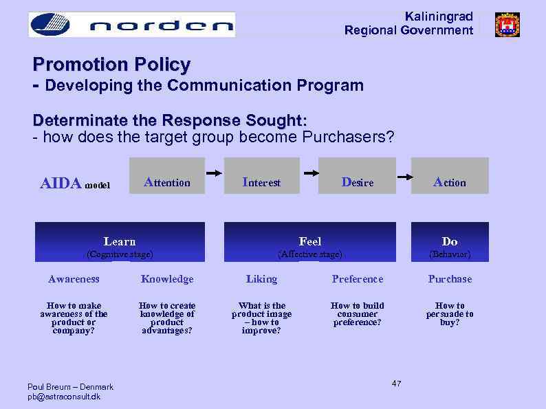 Kaliningrad Regional Government Promotion Policy - Developing the Communication Program Determinate the Response Sought: