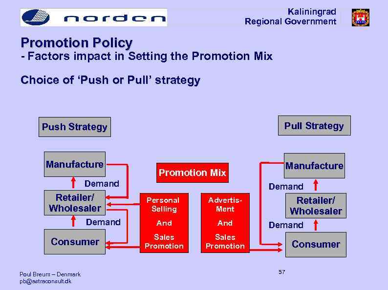 Kaliningrad Regional Government Promotion Policy - Factors impact in Setting the Promotion Mix Choice