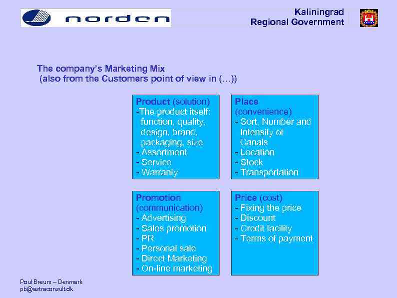 Kaliningrad Regional Government The company’s Marketing Mix (also from the Customers point of view