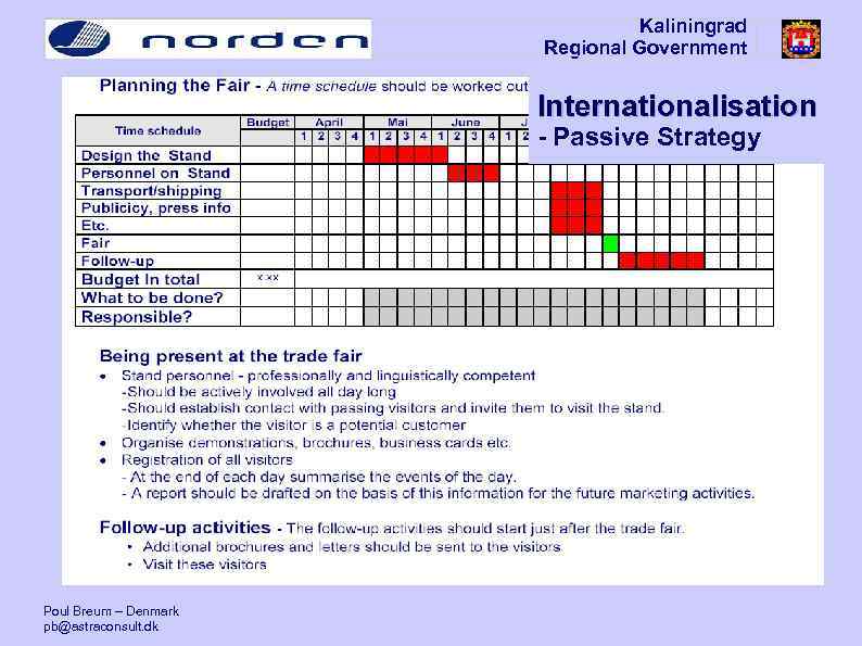 Kaliningrad Regional Government Internationalisation - Passive Strategy Poul Breum – Denmark pb@astraconsult. dk 