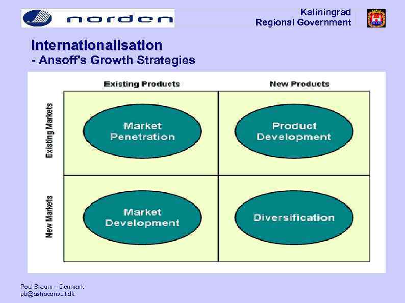 Kaliningrad Regional Government Internationalisation - Ansoff's Growth Strategies Poul Breum – Denmark pb@astraconsult. dk