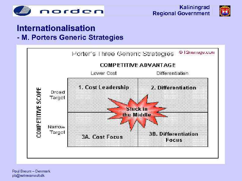 Kaliningrad Regional Government Internationalisation - M. Porters Generic Strategies Poul Breum – Denmark pb@astraconsult.