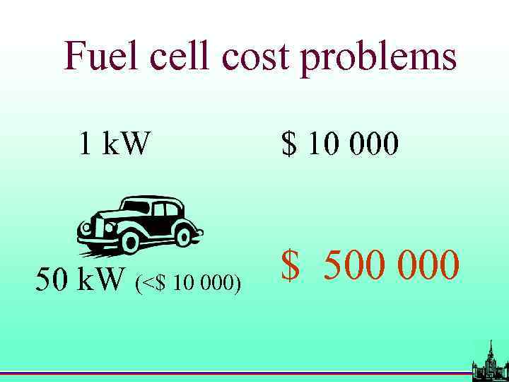 Fuel cell cost problems 1 k. W 50 k. W (<$ 10 000) $