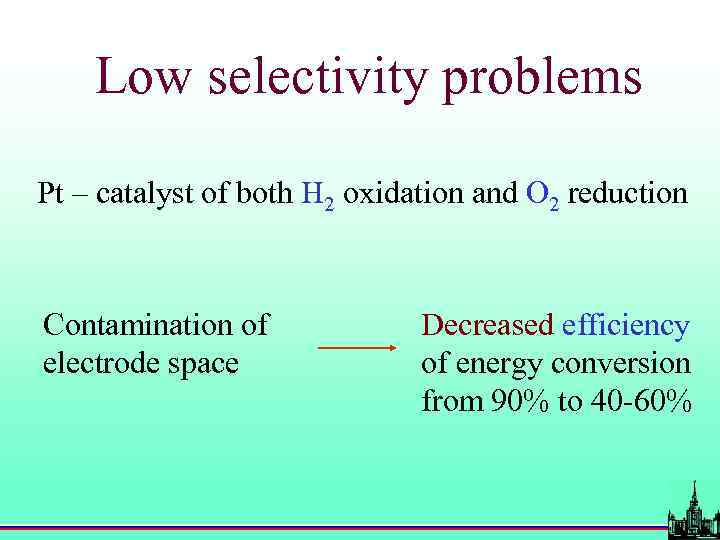 Low selectivity problems Pt – catalyst of both H 2 oxidation and O 2