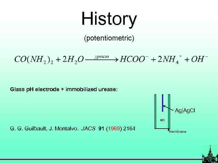 History (potentiometric) Glass p. H electrode + immobilized urease: Ag|Ag. Cl HCl G. G.