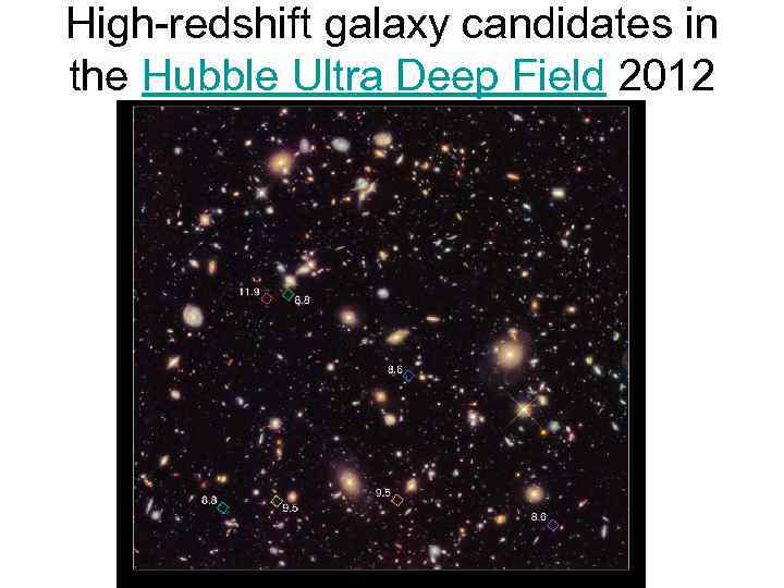 High-redshift galaxy candidates in the Hubble Ultra Deep Field 2012 