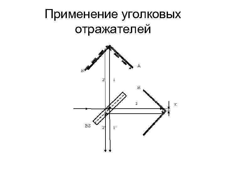 Промышленный уголковый отражатель схема