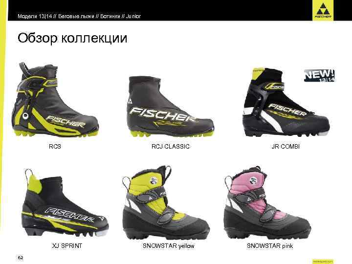 Модели 13|14 // Беговые лыжи // Ботинки // Junior Обзор коллекции RCS XJ SPRINT