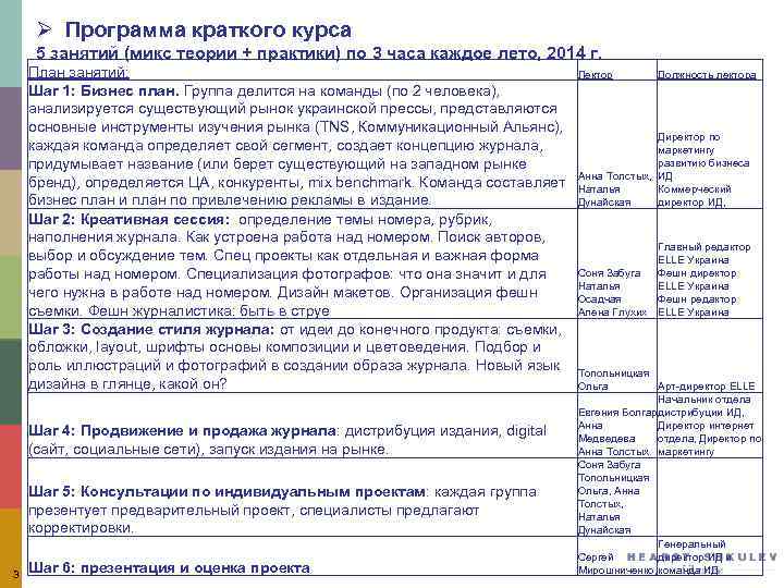 Ø Программа краткого курса 5 занятий (микс теории + практики) по 3 часа каждое